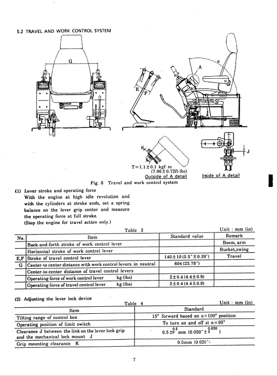 Kobelco SK300-III, SK300LC-III Excavator Service Manual Workshop Guide