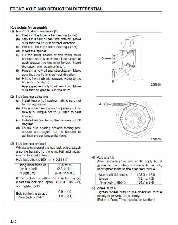 CAT EC35N, EC40N, EC45N, EC55N Forklift Lift Truck Service Manual