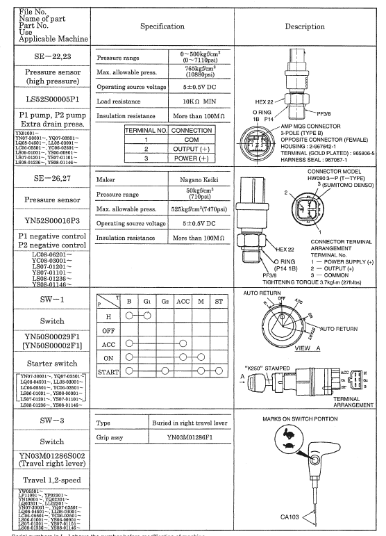 Kobelco SK480LC-6 Excavator Service Manual Workshop Guide