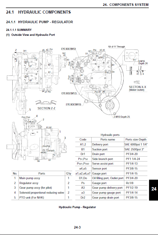 Kobelco SK485LC-9 Excavator Service Manual Workshop Guide