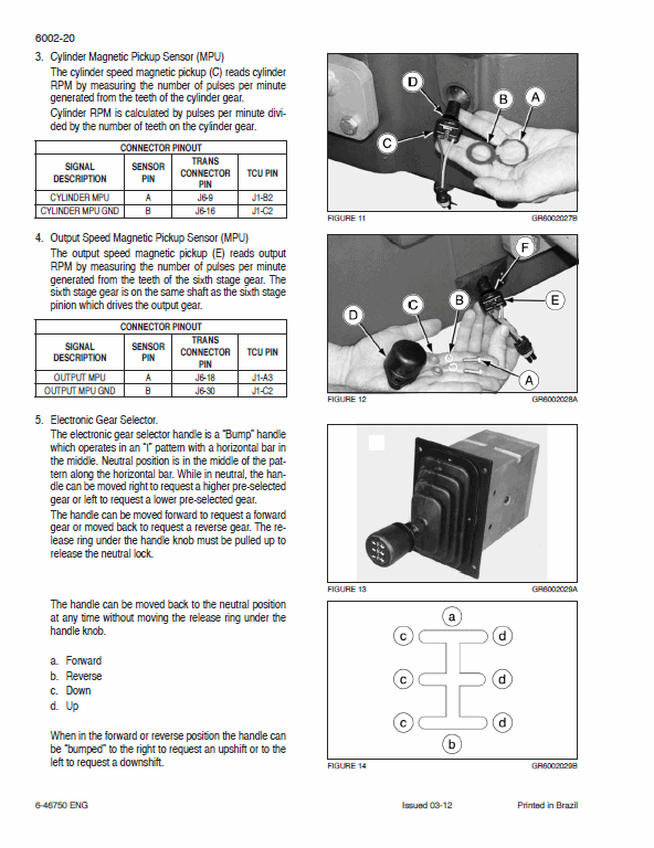 New Holland RG170.B AWD, RG200.B AWD Motor Grader Service Manual Workshop Guide