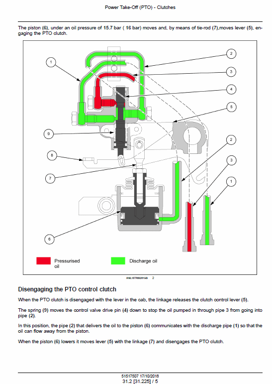 New Holland T3.60F, T3.70F, T3.80F Tractor Service Manual Workshop Guide