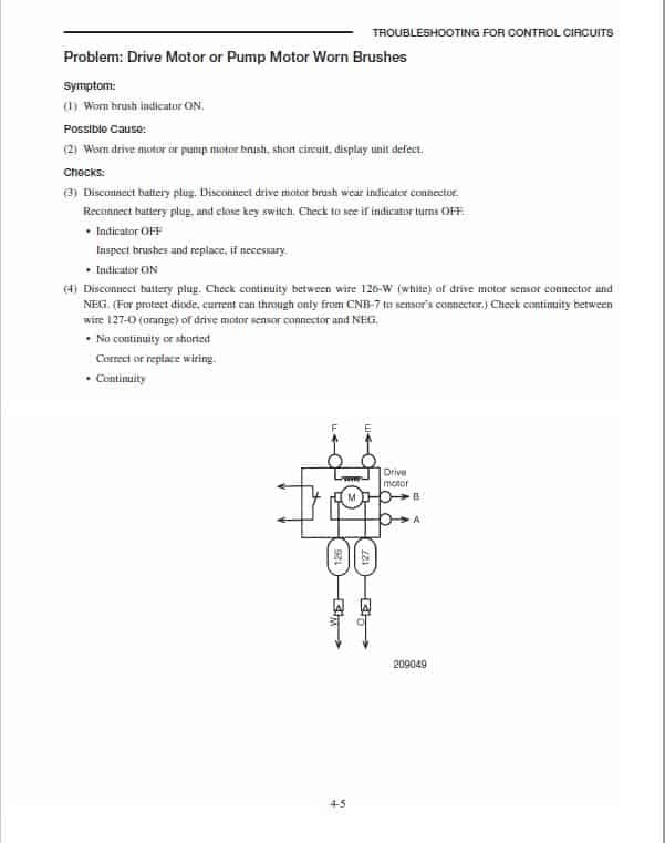 CAT EP10KRT, EP12KRT, EP15KRT Forklift Lift Truck Service Manual