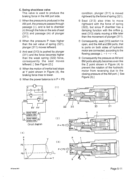 Kobelco SR70, SR115, SR135, SR200, SR235 Excavator Service Manual Workshop Guide