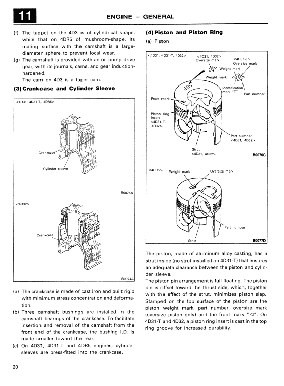 Mitsubishi 4D30, 4D31, 4D32, 4DR5, 6DR5 Engine Service Manual Workshop Guide
