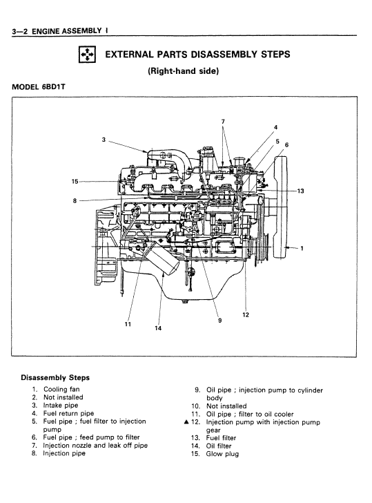 Isuzu 6BB1, 6BD1, 6BG1, 6BD1T, 6BG1T Engine Workshop Manual Workshop Guide
