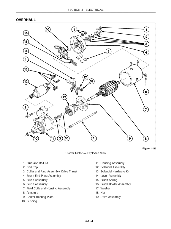 New Holland LB75 Backhoe Loader Service Manual Workshop Guide