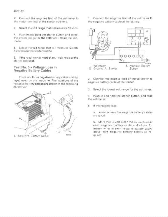 Case 580 Super E Backhoe Loader Repair Service Manual Workshop Guide