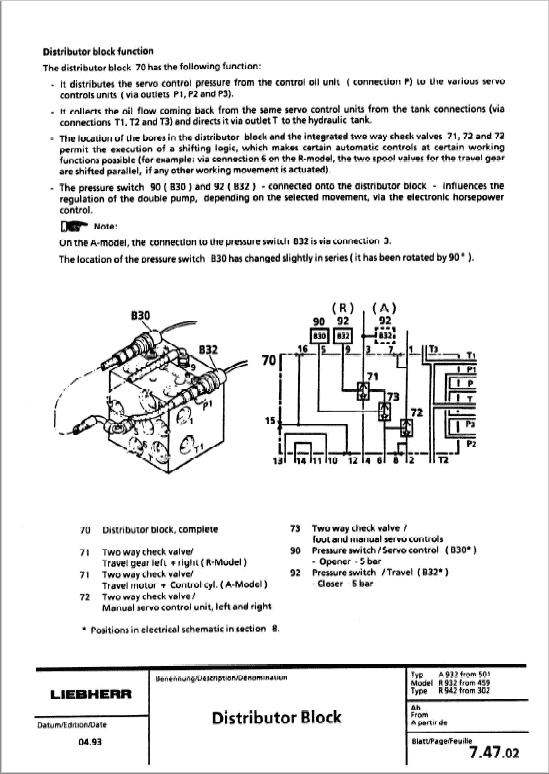 Liebherr A900, A902, A912, A922, A932 Litronic Excavator Service Manual