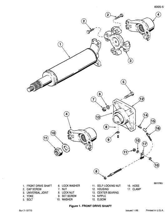 Case 921C Loader Service Manual Workshop Guide