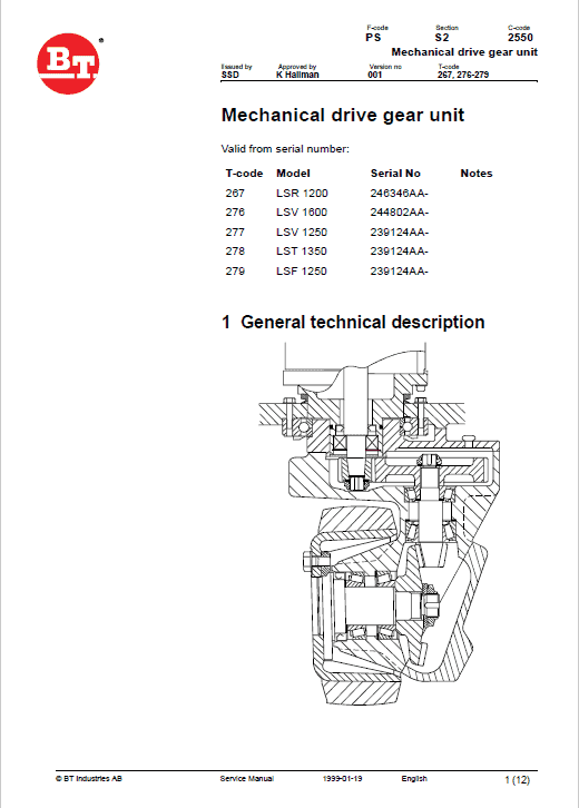 BT LSR 1200, LSV 1250, LSF 1250, LST 1350, LSV 1600 Pallet Truck Manual