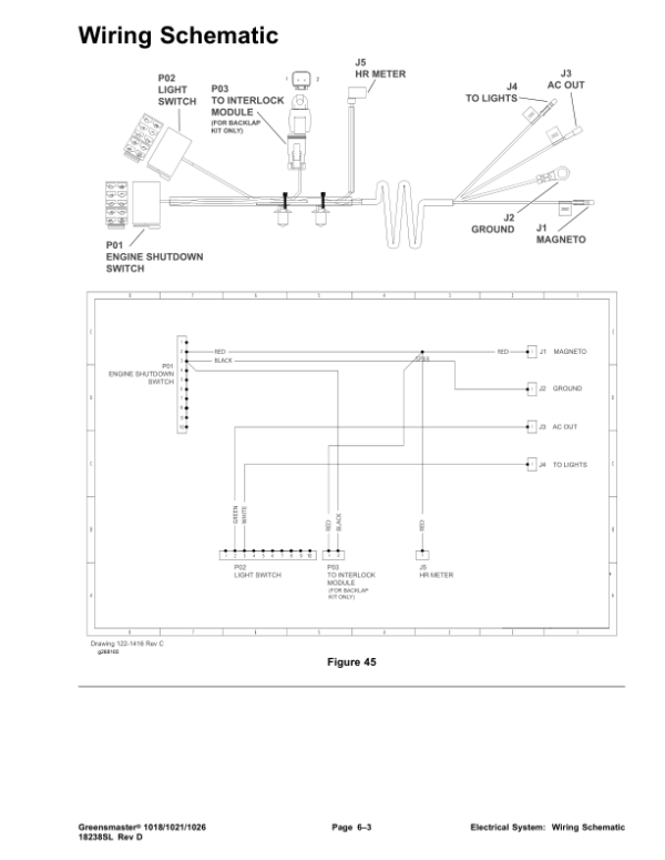 Toro Greensmaster 1018, 1021, 1026 Service Repair Manual Workshop Guide