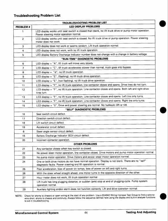 CAT EP13T, EP15T Forklift Lift Truck Service Manual