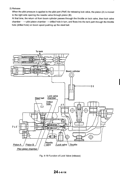 Kobelco SK25SR-2 Excavator Service Manual Workshop Guide