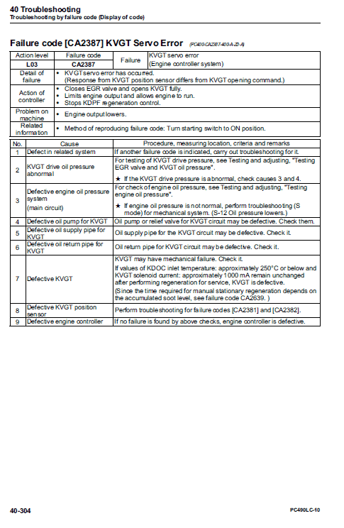 Komatsu PC490LC-10 Excavator Service Manual Workshop Guide