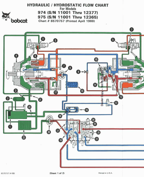 Bobcat 974 and 975 Loader Service Manual Workshop Guide