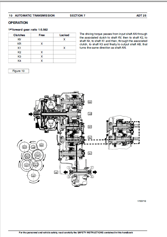 Astra ADT25 Dump Truck Repair Service Manual