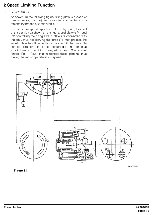 Doosan DX80R Excavator Service Manual Workshop Guide