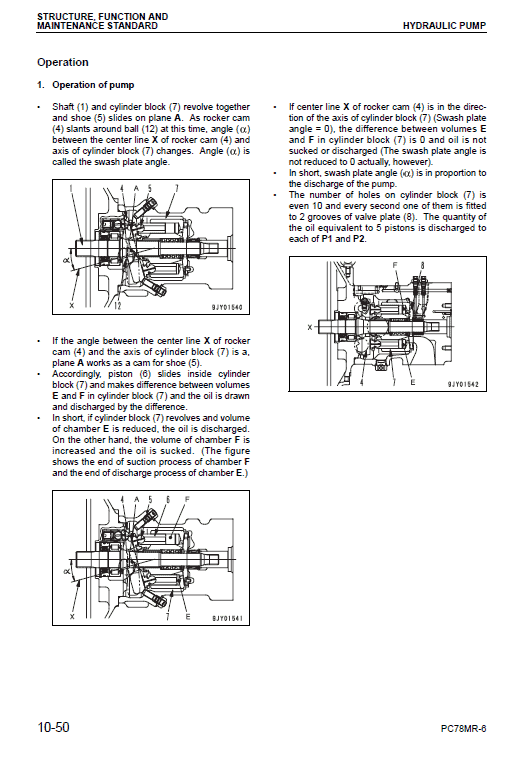 Komatsu PC78MR-6 Excavator Service Manual Workshop Guide