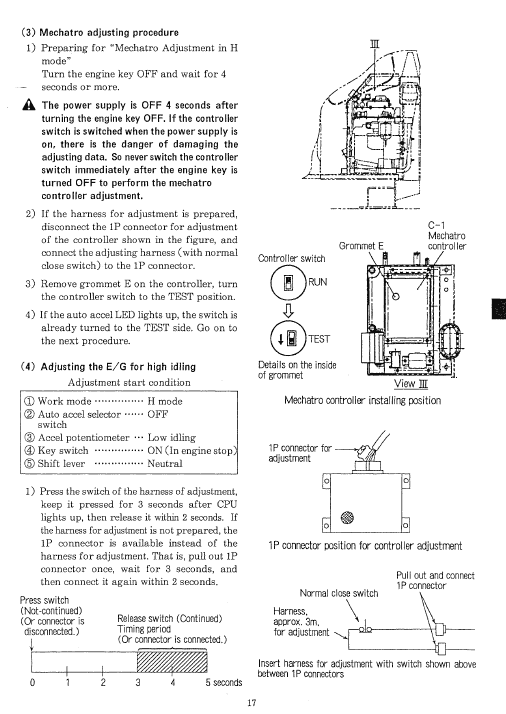 Kobelco SK100W-2 Excavator Service Manual Workshop Guide