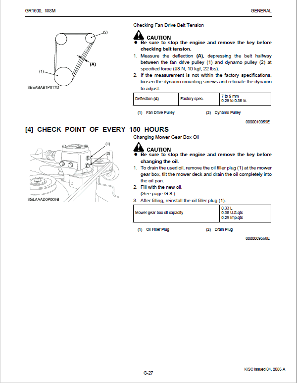 Kubota GR1600 Riding Mower Service Manual