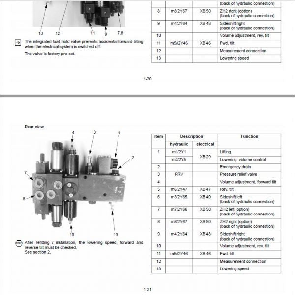 CAT EP40, EP45, EP50 Forklift Lift Truck Service Manual