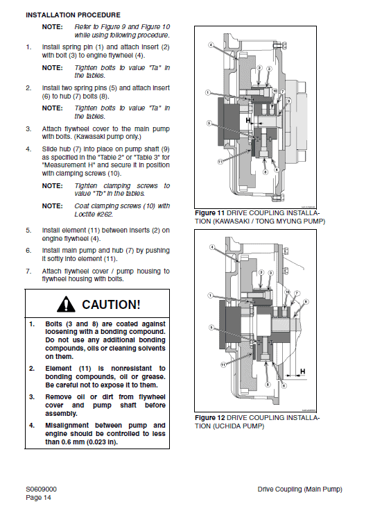 Daewoo Solar S140LC-V Excavator Service Manual Workshop Guide