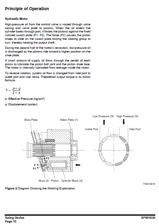 Doosan DX62R-3 and DX63-3 Excavator Service Manual Workshop Guide
