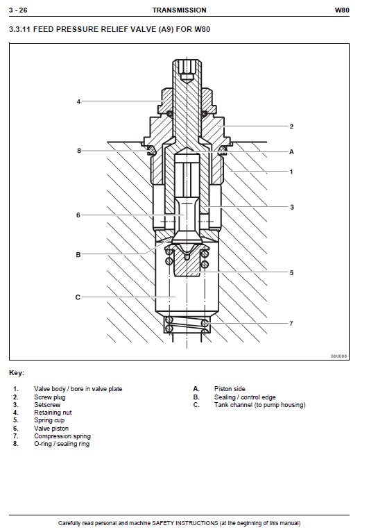 New Holland W50 Wheeled Loader Service Manual Workshop Guide