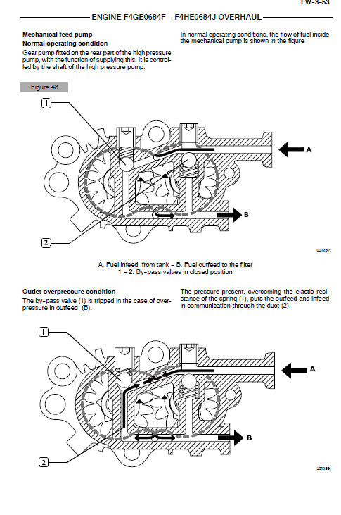 Iveco F4GE0484E, F4GE0684F and F4HE0684J Engine Service Manual Workshop Guide