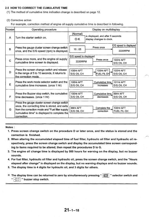 Kobelco SK170-6E and SK170LC-6E Excavator Service Manual Workshop Guide