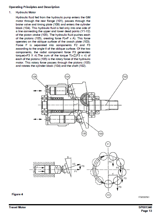 Doosan DX140 Excavator Service Manual Workshop Guide