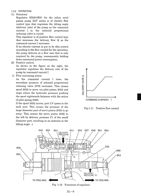 Kobelco SK200SR and SK200SR-LC Excavator Service Manual Workshop Guide