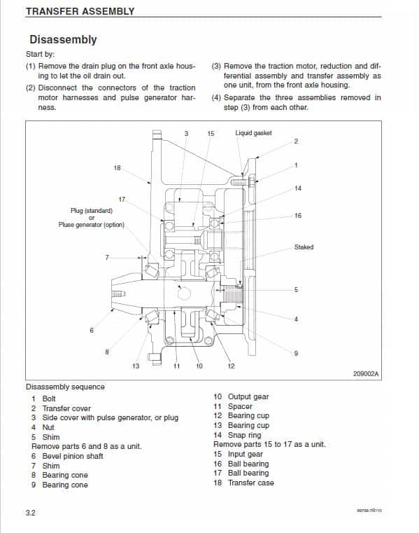 Mitsubishi FBC20N, FBC25N, FBC25EN, FBC25LN, FBC30N Forklift Service Manual