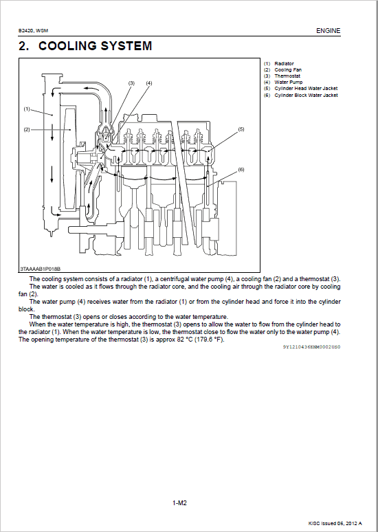 Kubota B2420 Tractor Service Manual