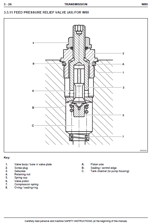 New Holland W70 Wheeled Loader Service Manual Workshop Guide