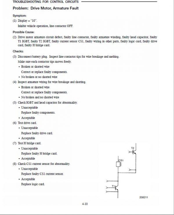 Mitsubishi FB30K, FB35K Forklift Lift Truck Service Manual