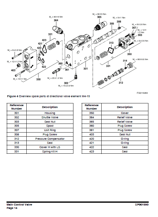 Doosan DX170W Excavator Service Manual Workshop Guide