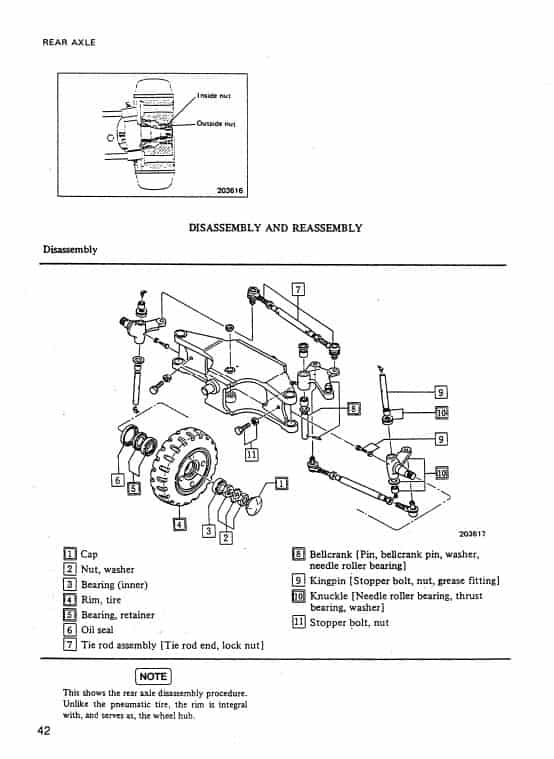 Mitsubishi FBC15, FBC20, FBC25, FBC20 Forklift Lift Truck Service Manual