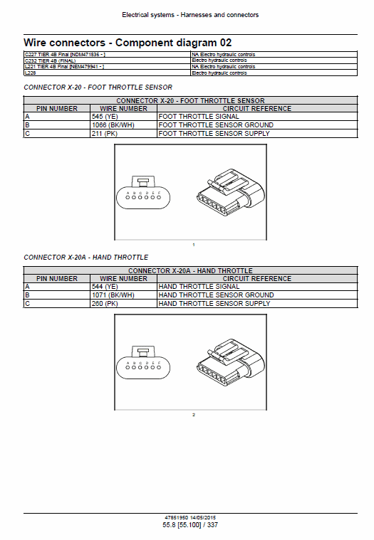 New Holland L221, L228, C227, C232, C237 Tier 4B SkidSteer Loader Manual Workshop Guide