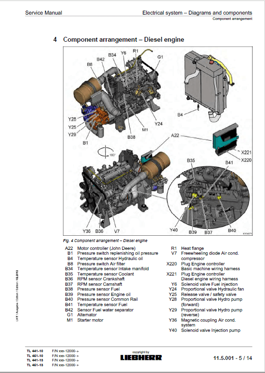 Liebherr TL441-10, TL451-10, TL441-13, TL451-13 Telescopic Handler Service Manual
