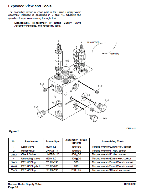 Doosan DX190W Excavator Service Manual Workshop Guide