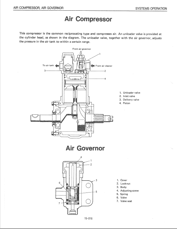 Kawasaki 70ZIII Wheel Loader Service Manual
