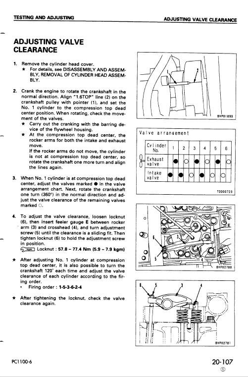 Komatsu PC1100-6, PC1100SP-6, PC1100LC-6 Excavator Manual Workshop Guide