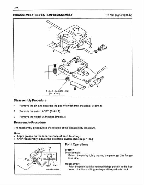 TOYOTA 7FGCU20, 7FGCU25, 7FGCU30, 7FGCU32 Forklift Repair Manual