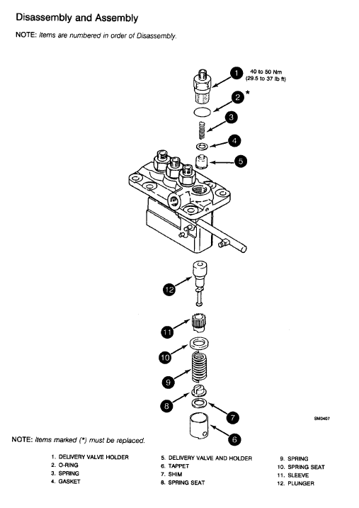 Cub Cadet Series 7000 Service Manual Workshop Guide