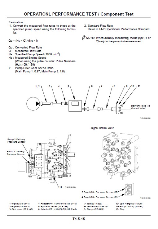 Hitachi ZX500LC and ZX500LCH Excavator Service Repair Manual Workshop Guide