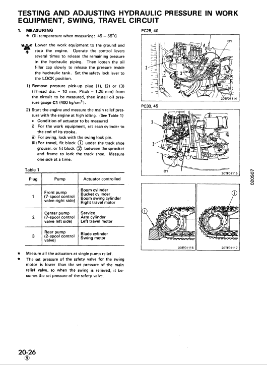 Komatsu PC25-1, PC30-7, PC40-7, PC45-1 Excavator Service Manual Workshop Guide