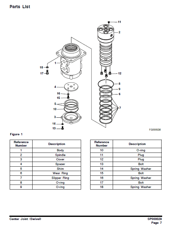 Doosan DX225NLC Excavator Service Manual Workshop Guide