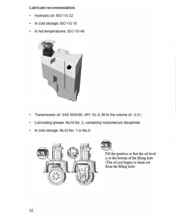 CAT NR14N, NR16N, NR20NH, NR25NH Reach Truck Service Manual